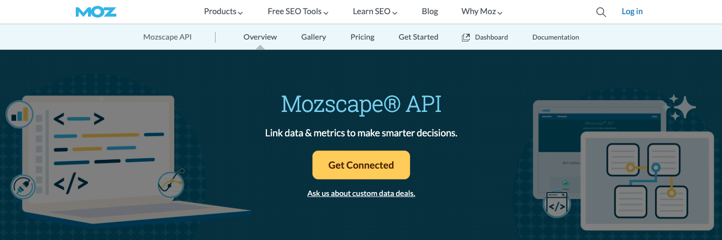 Mozscape API
